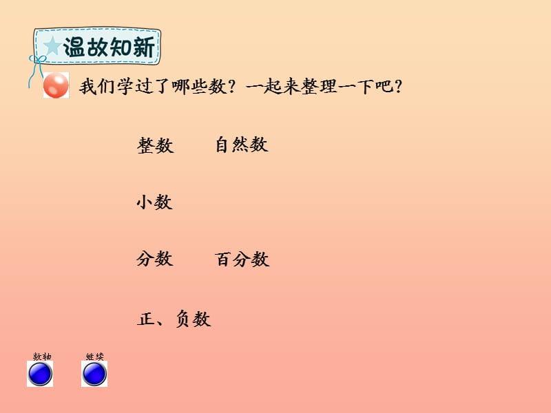 六年级数学下册 回顾整理 数与代数—数的认识课件 青岛版六三制.ppt_第2页