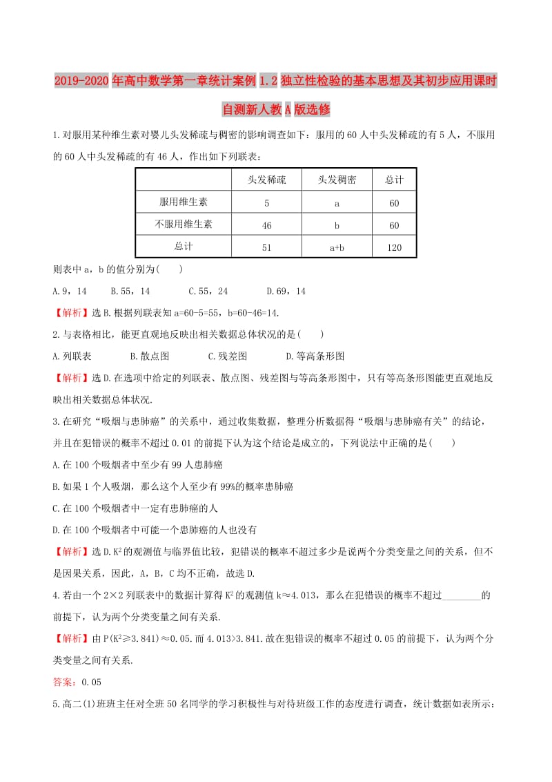 2019-2020年高中数学第一章统计案例1.2独立性检验的基本思想及其初步应用课时自测新人教A版选修.doc_第1页