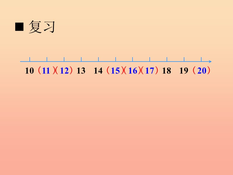 2019秋一年级数学上册 第四单元 11~20各数的认识（第2课时）11-20各数的认识课件2 西师大版.ppt_第2页