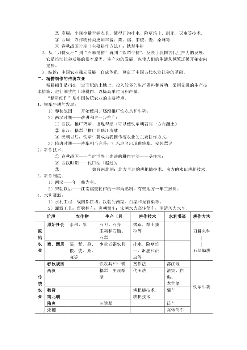 2019-2020年高中历史 1.1发达的古代农业5教案 新人教版必修2.doc_第2页