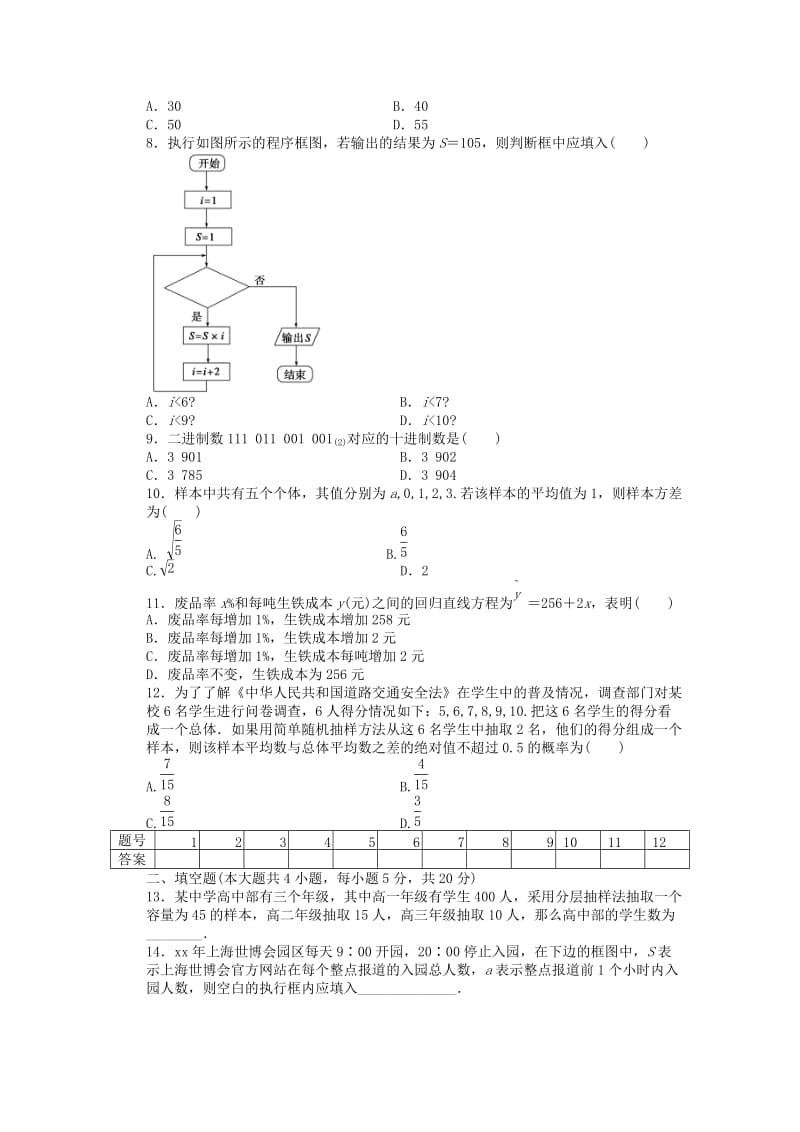 2019-2020年高中数学模块综合检测A新人教A版必修.doc_第2页