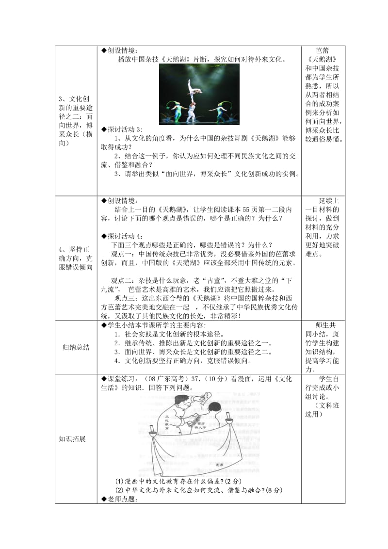 2019-2020年高中政治 文化与生活文化创新的途径教案 新人教版必修3.doc_第3页