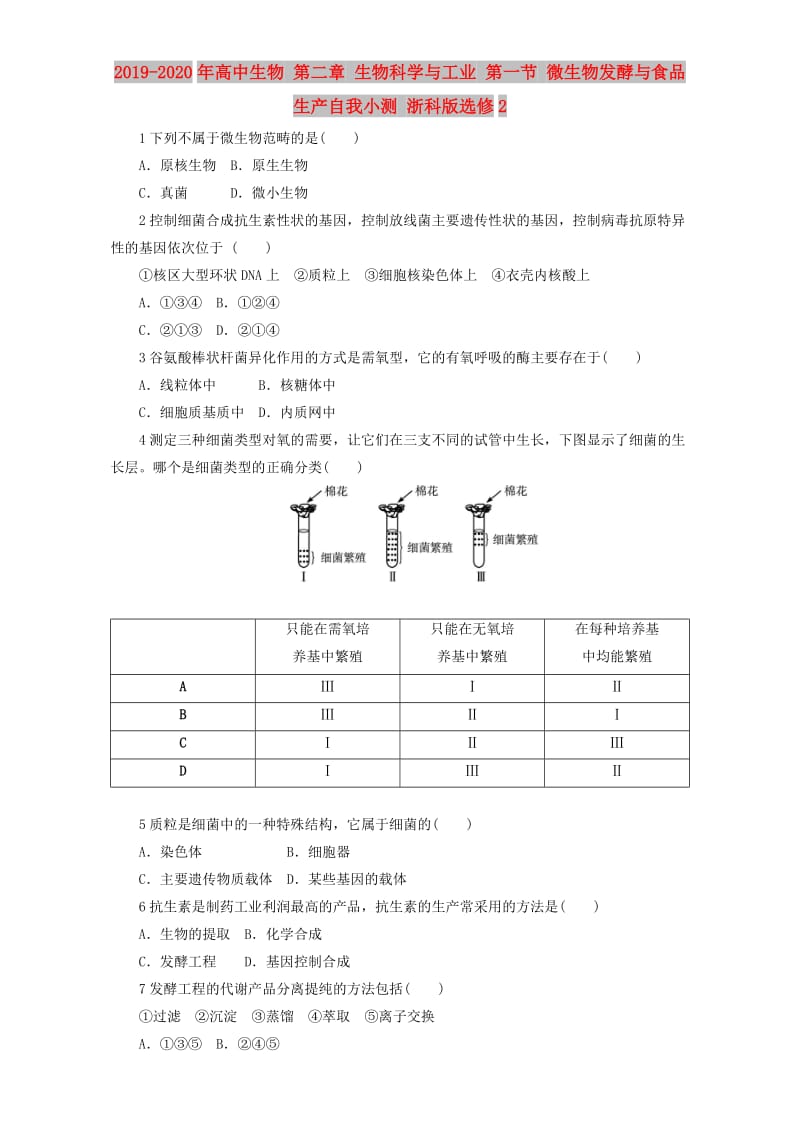 2019-2020年高中生物 第二章 生物科学与工业 第一节 微生物发酵与食品生产自我小测 浙科版选修2.doc_第1页