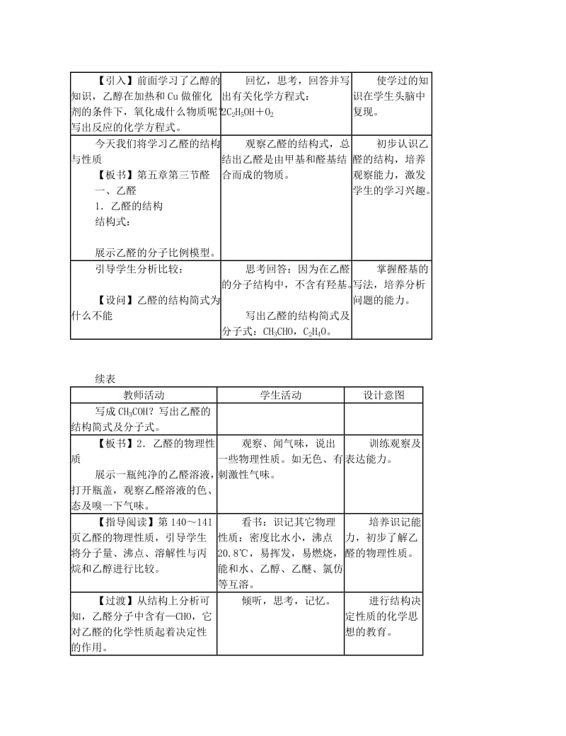 2019-2020年高中化学《醛》教案1 新人教版选修5.doc_第2页