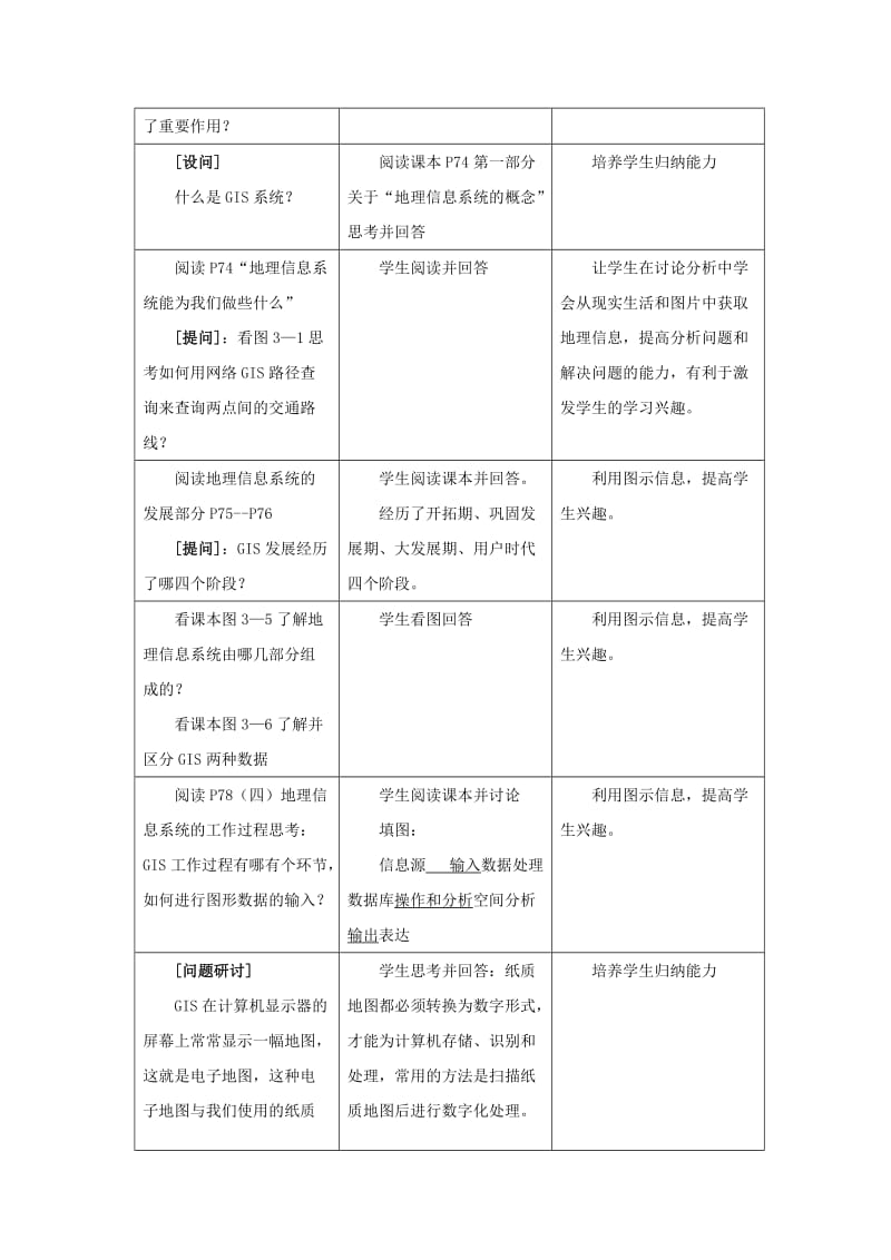 2019-2020年高中地理 3.3《地理信息系统的应用》教案（3）中图版必修3.doc_第2页