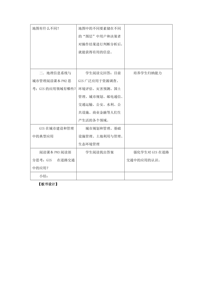 2019-2020年高中地理 3.3《地理信息系统的应用》教案（3）中图版必修3.doc_第3页