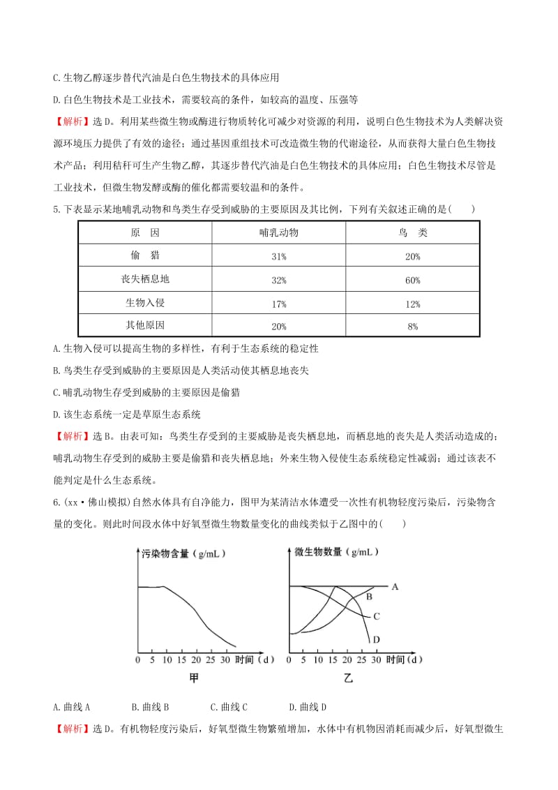 2019-2020年高三生物第一轮复习 第6章 生态环境的保护练习 新人教版必修3.doc_第2页