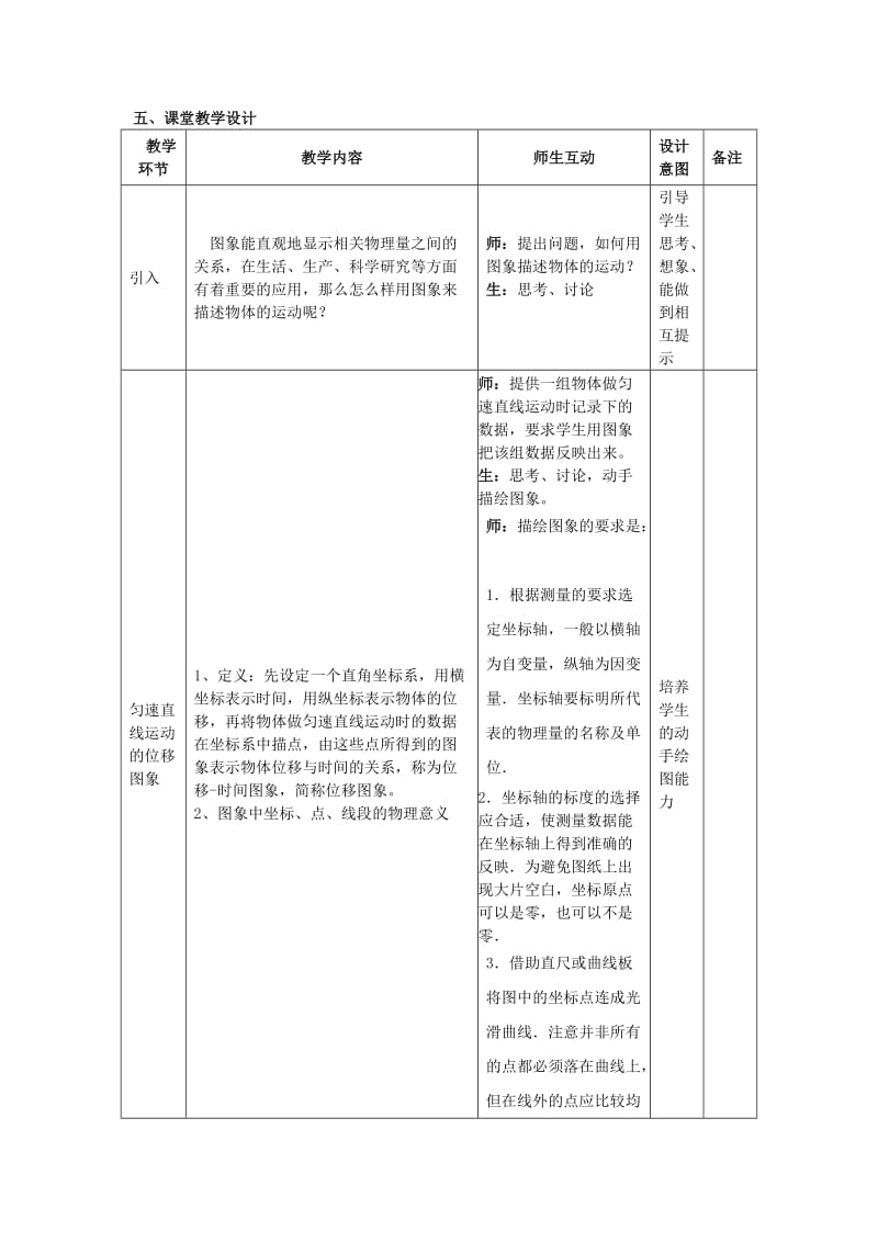 2019-2020年高中物理 1.6用图像描述直线运动教案6 粤教版必修1.doc_第2页