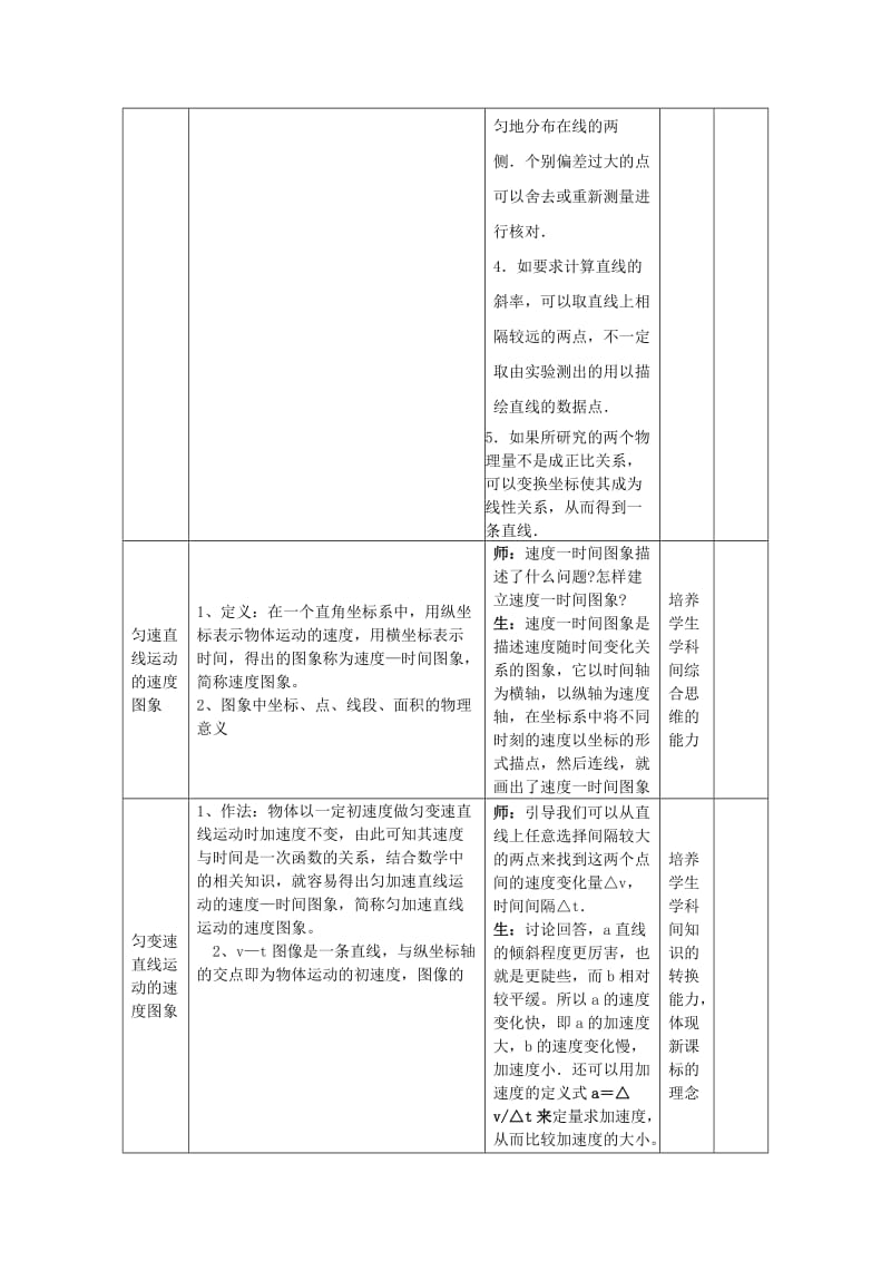 2019-2020年高中物理 1.6用图像描述直线运动教案6 粤教版必修1.doc_第3页