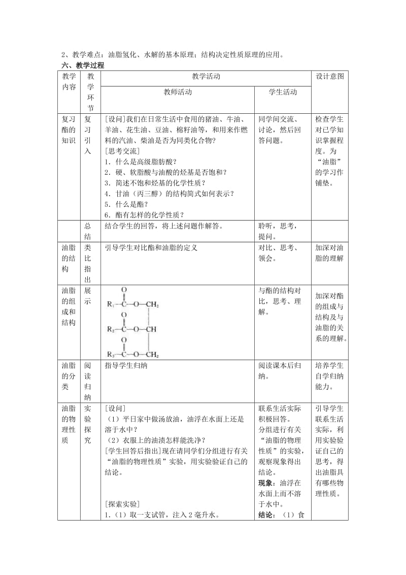 2019-2020年高中化学《油脂》教案1 新人教版选修5.doc_第2页