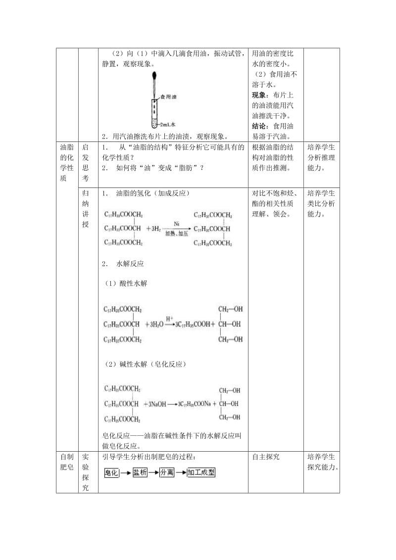 2019-2020年高中化学《油脂》教案1 新人教版选修5.doc_第3页