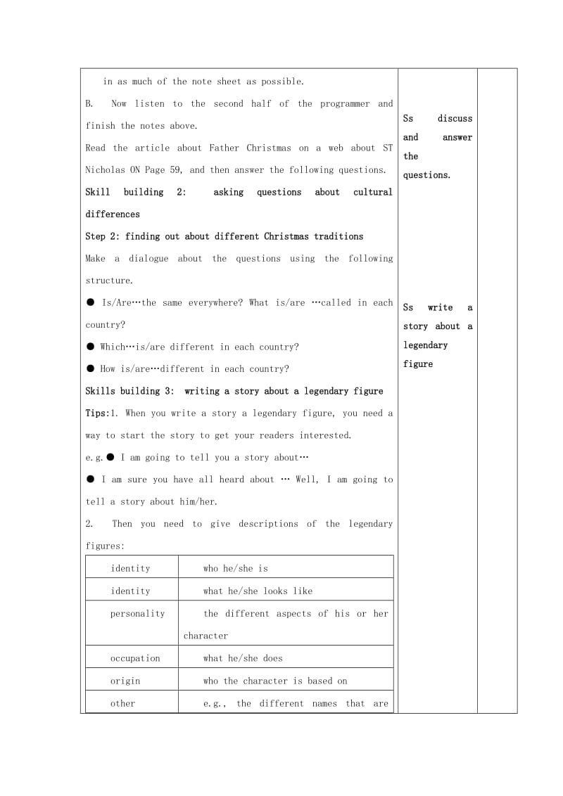 2019-2020年高中英语 Unit 4《Behind beliefs-Task》教案1 牛津译林版选修9.doc_第2页