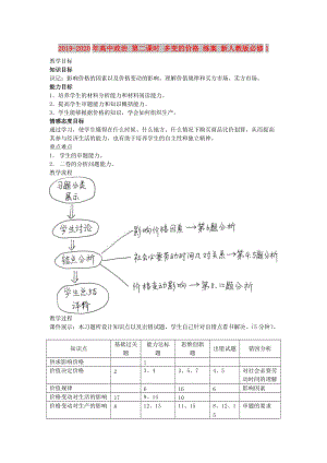 2019-2020年高中政治 第二課時(shí) 多變的價(jià)格 練案 新人教版必修1.doc