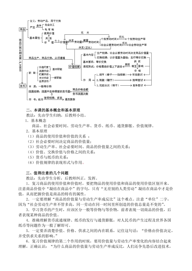 2019-2020年高一政治上册商品与商品经济.doc_第2页