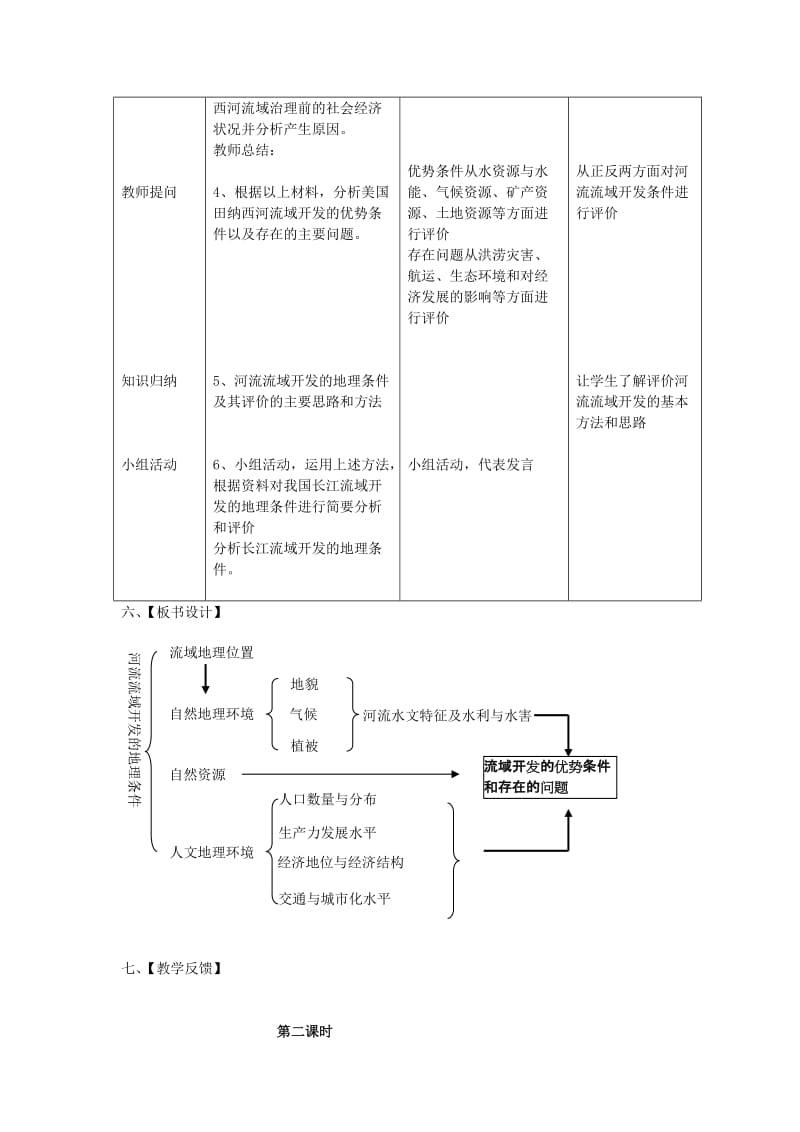 2019-2020年高中地理 2.2《美国田纳西河流域的治理》教案7（共2课时） 中图版必修3.doc_第2页