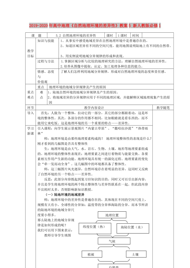 2019-2020年高中地理《自然地理环境的差异性》教案5 新人教版必修1.doc_第1页