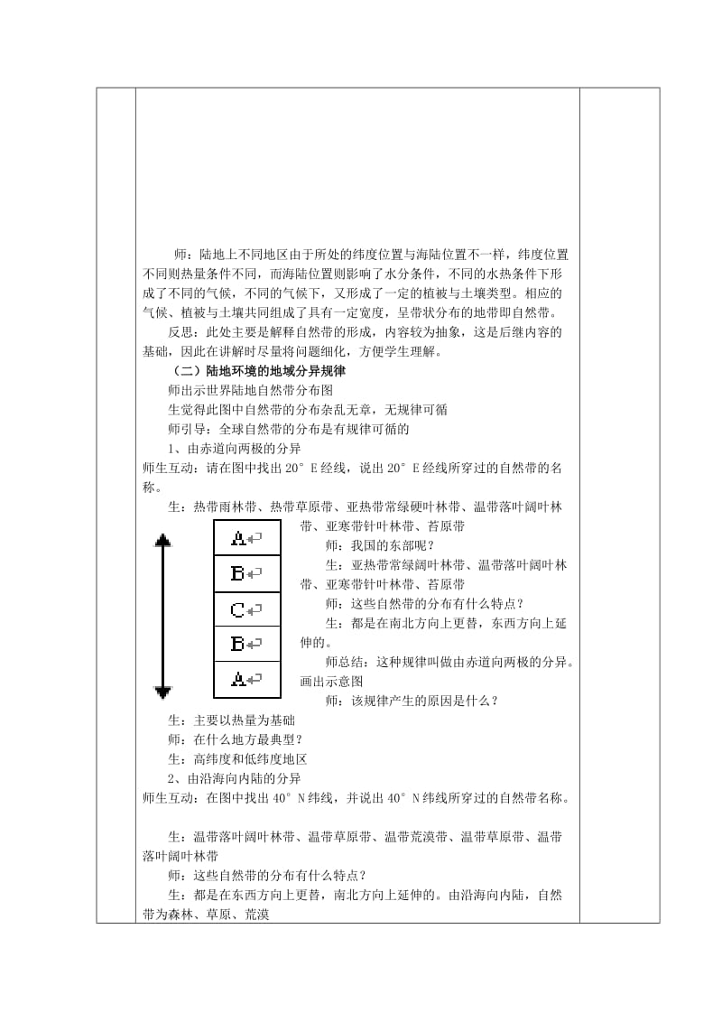 2019-2020年高中地理《自然地理环境的差异性》教案5 新人教版必修1.doc_第2页