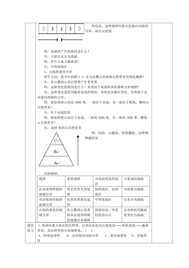 2019-2020年高中地理《自然地理环境的差异性》教案5 新人教版必修1.doc_第3页