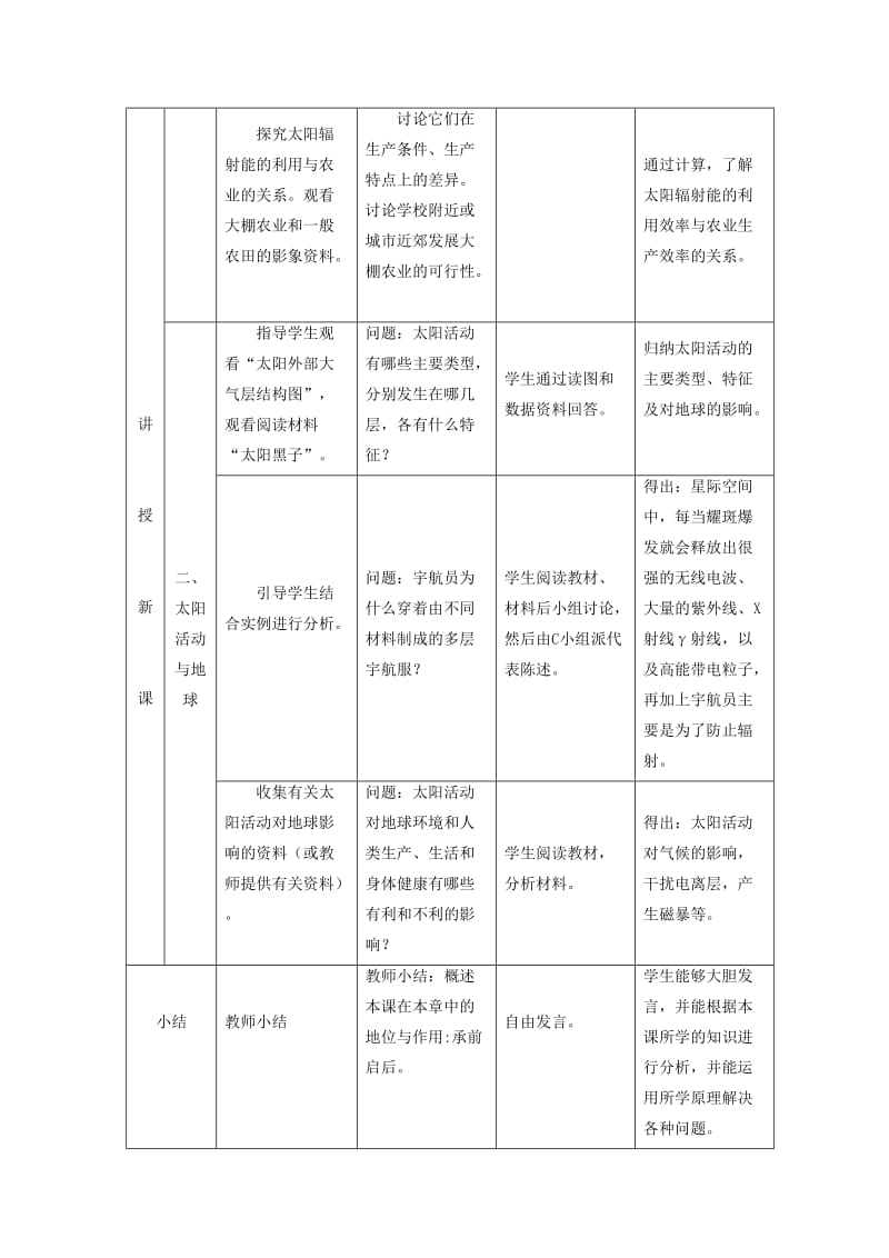 2019-2020年高中地理 1.2《太阳对地球的影响》说课教案（人教版必修1）.doc_第3页