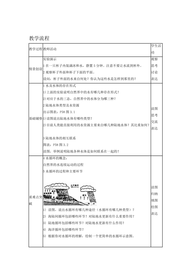 2019-2020年高中地理 3.1《自然界的水循环》说课教案（人教版必修1）.doc_第2页