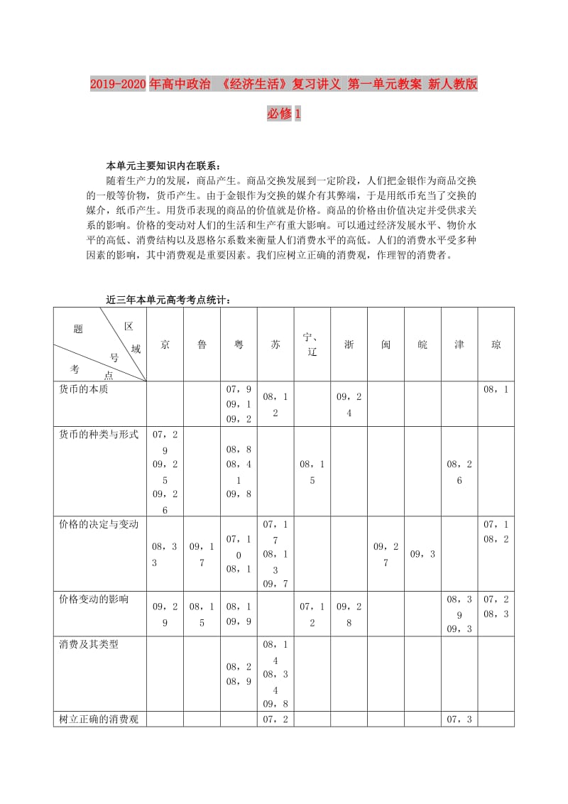 2019-2020年高中政治 《经济生活》复习讲义 第一单元教案 新人教版必修1.doc_第1页