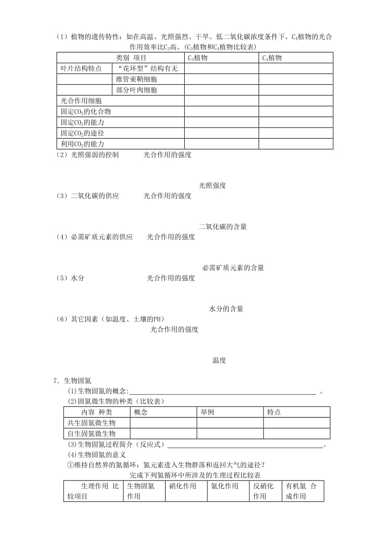 2019-2020年高三生物复习 植物的光合作用和呼吸作用教学案七 人教版.doc_第2页