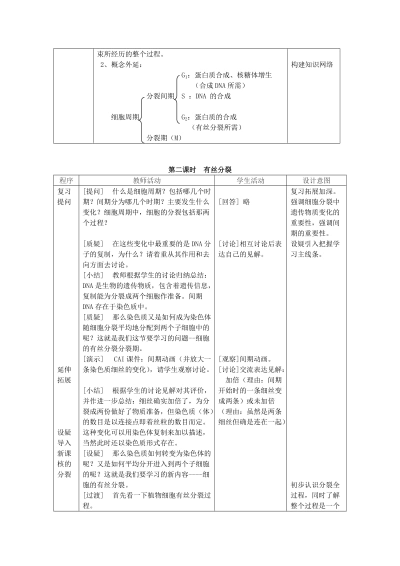 2019-2020年高一生物《细胞的增殖2》教案.doc_第3页