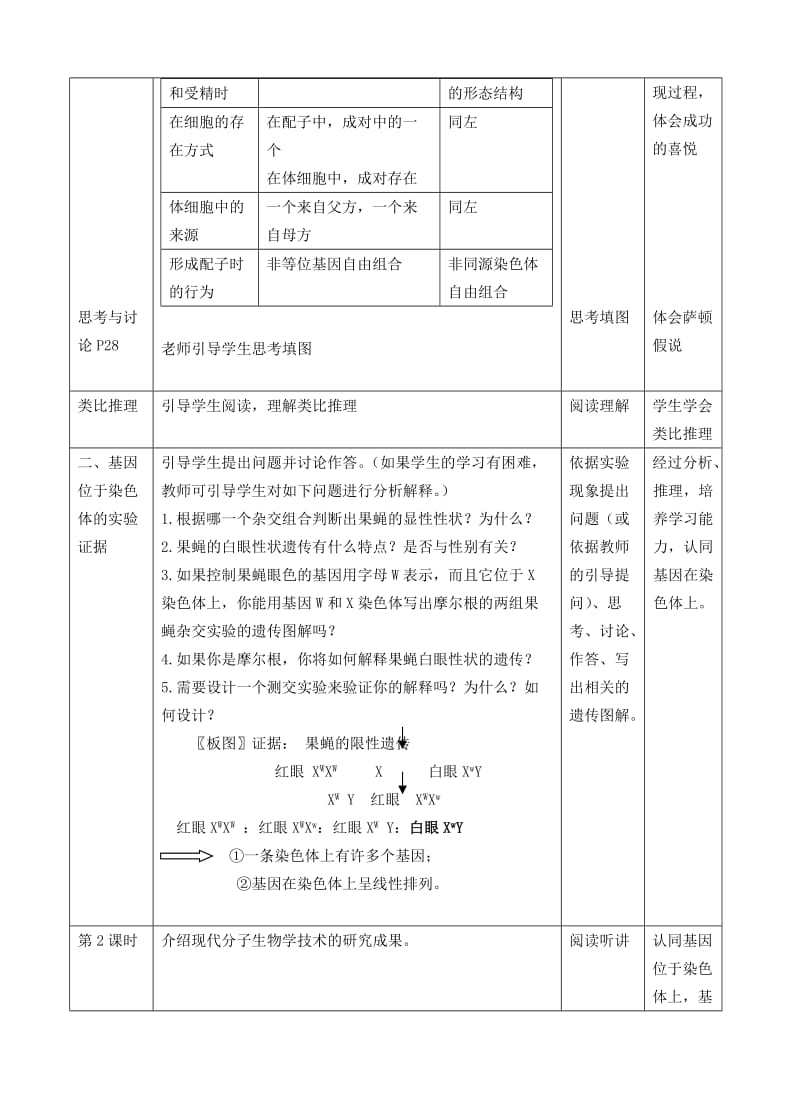 2019-2020年高中生物《基因在染色体上》教案6 新人教版必修2.doc_第2页