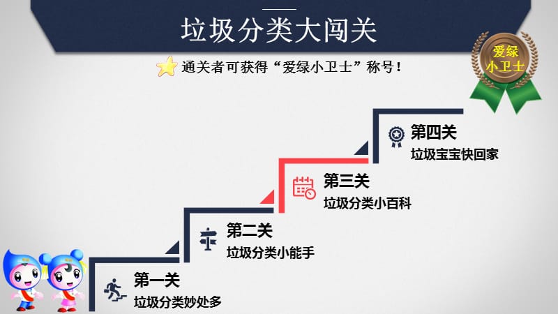 六年级科学下册 第四单元 环境和我们 4《分类和回收利用》课件 教科版.ppt_第2页