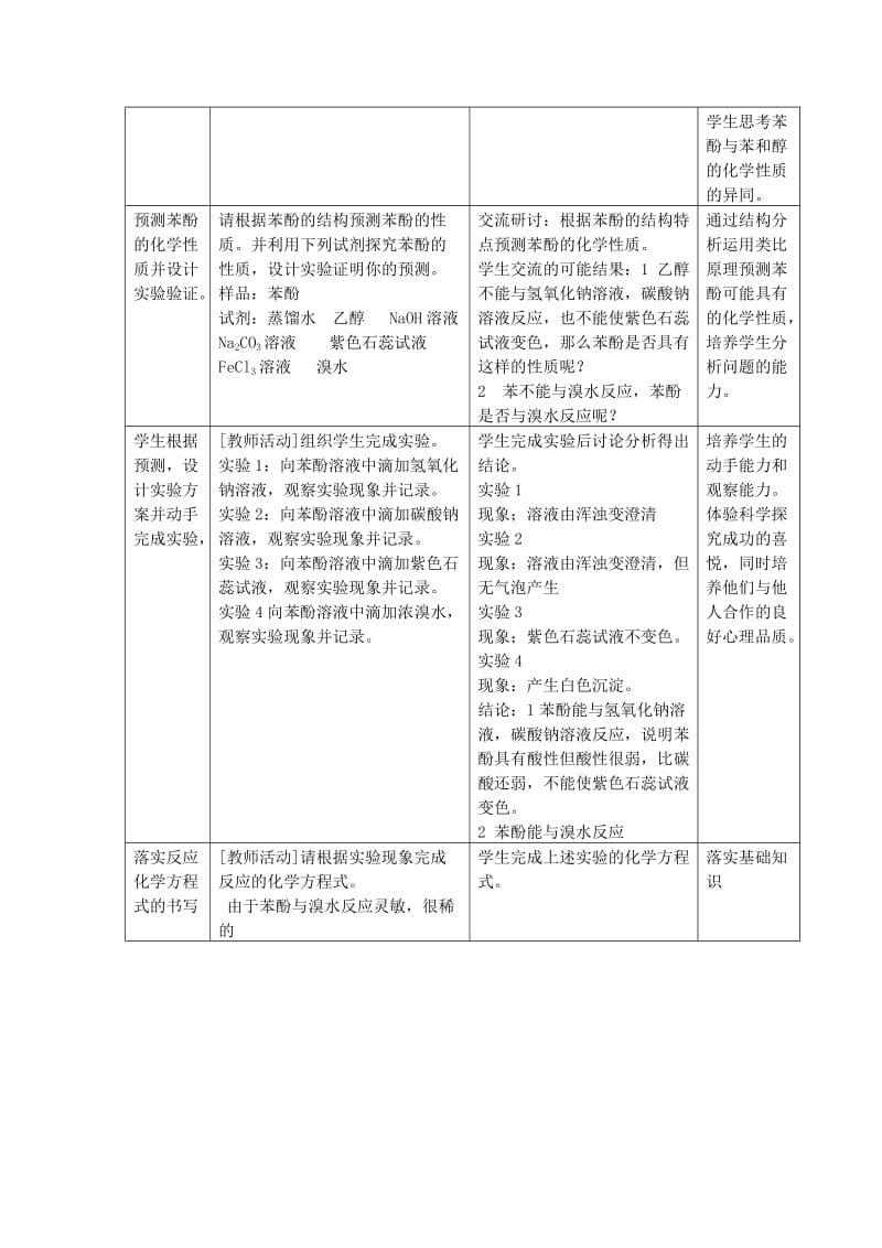 2019-2020年高中化学 第二章第二节 醇和酚教案 鲁科版选修5.doc_第3页