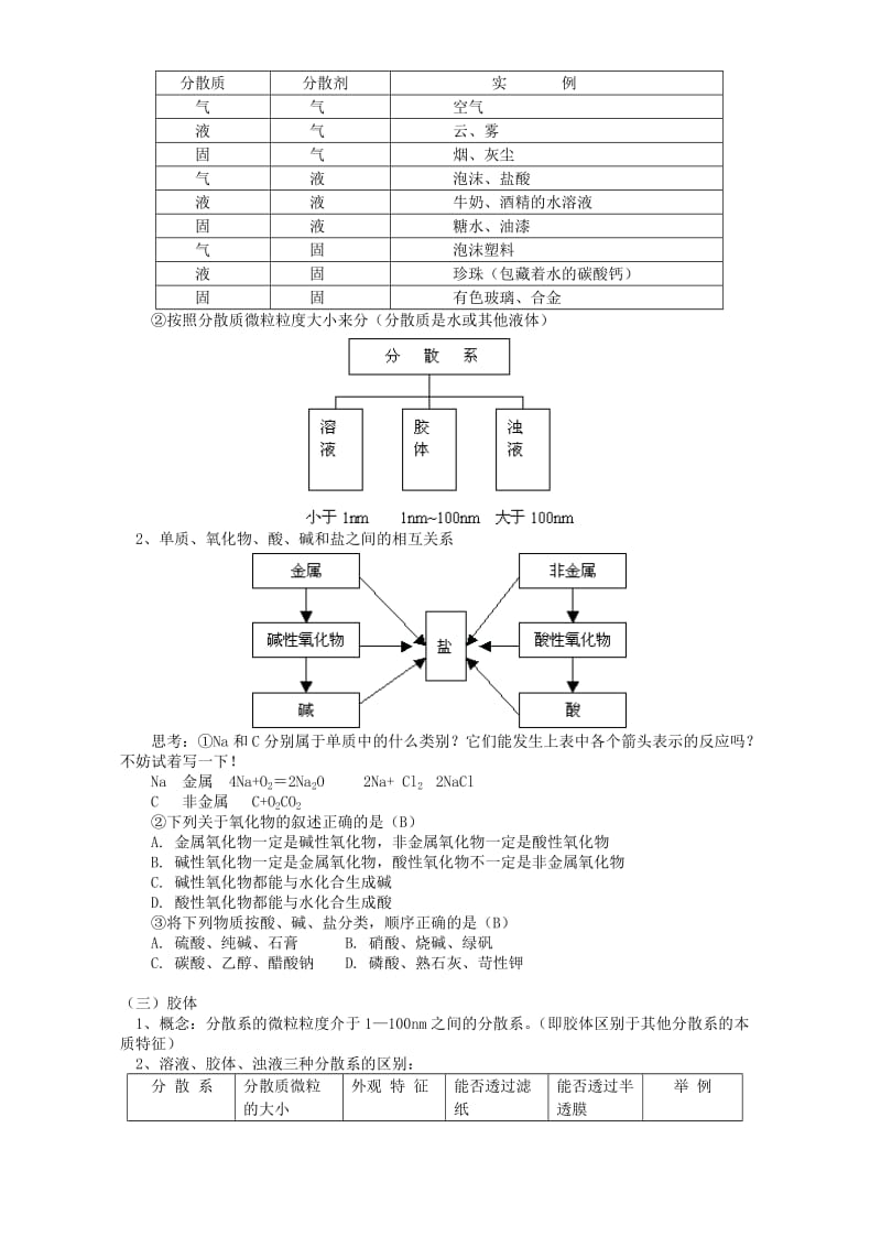 2019-2020年高一化学元素与物质世界 元素与物质的分类.doc_第3页