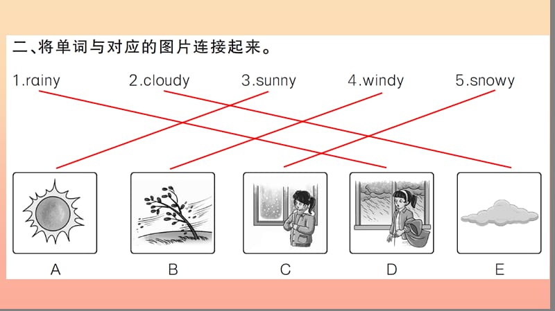 四年级英语下册 Unit 3 Weather Part B（第二课时）习题课件 人教PEP版.ppt_第3页