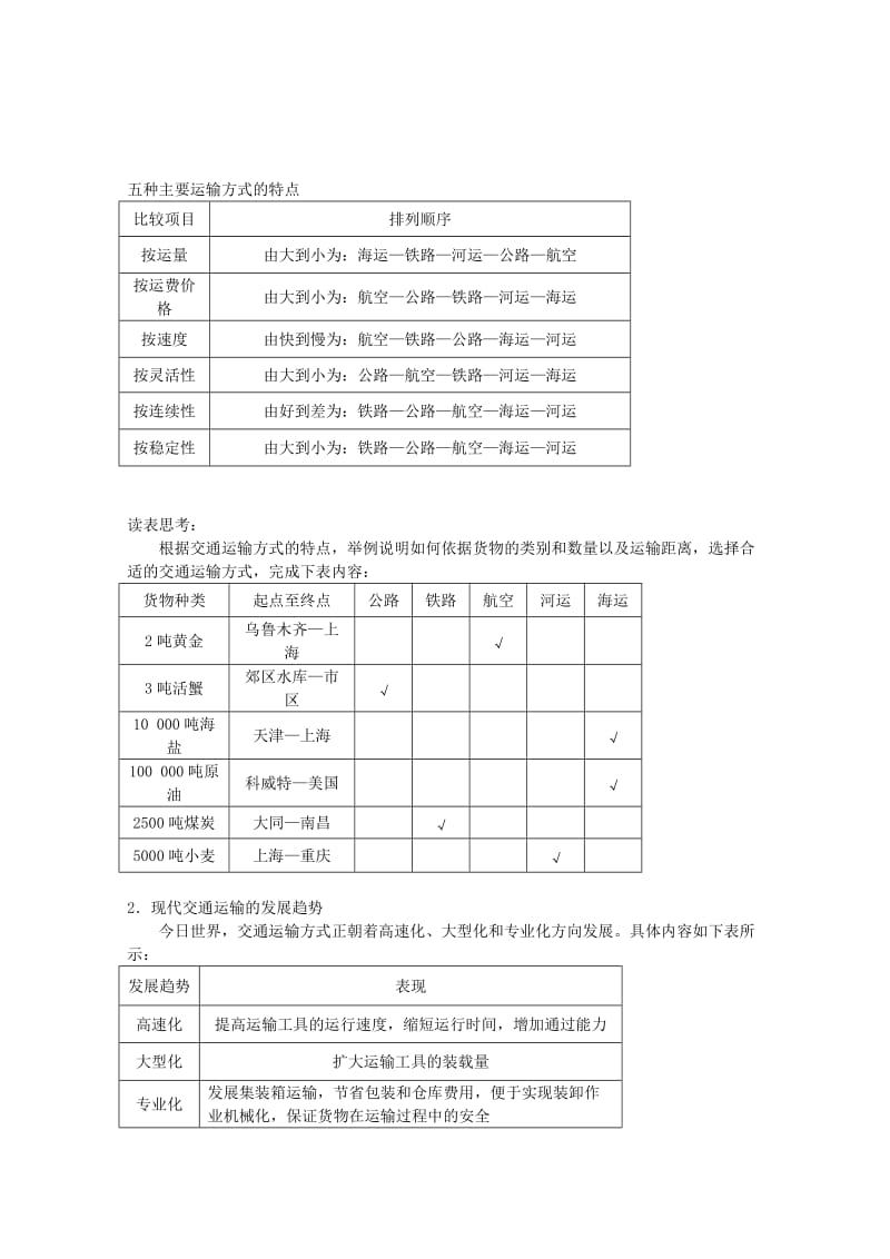 2019-2020年高中地理 5.1《交通运输方式和布局》教案9 新人教版必修2.doc_第2页