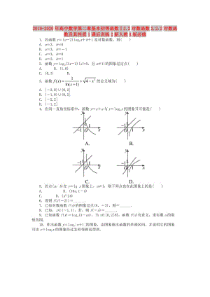 2019-2020年高中數(shù)學第二章基本初等函數(shù)Ⅰ2.2對數(shù)函數(shù)2.2.2對數(shù)函數(shù)及其性質(zhì)1課后訓練2新人教A版必修.doc