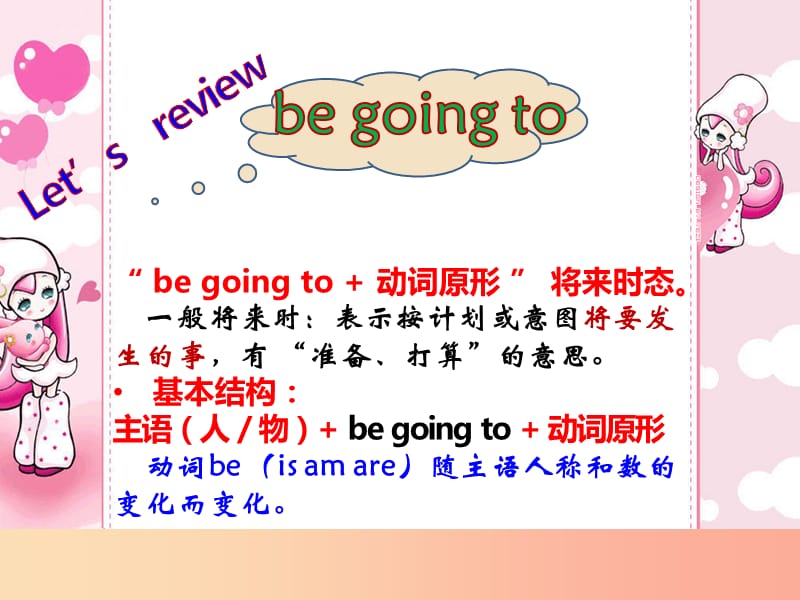 六年级英语下册 Module 10 Unit 2 What are you going to study课件 外研版.ppt_第3页