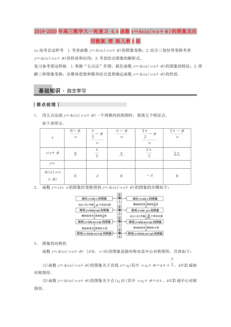 2019-2020年高三数学大一轮复习 4.4函数y＝Asin(ωx＋φ)的图象及应用教案 理 新人教A版 .DOC_第1页