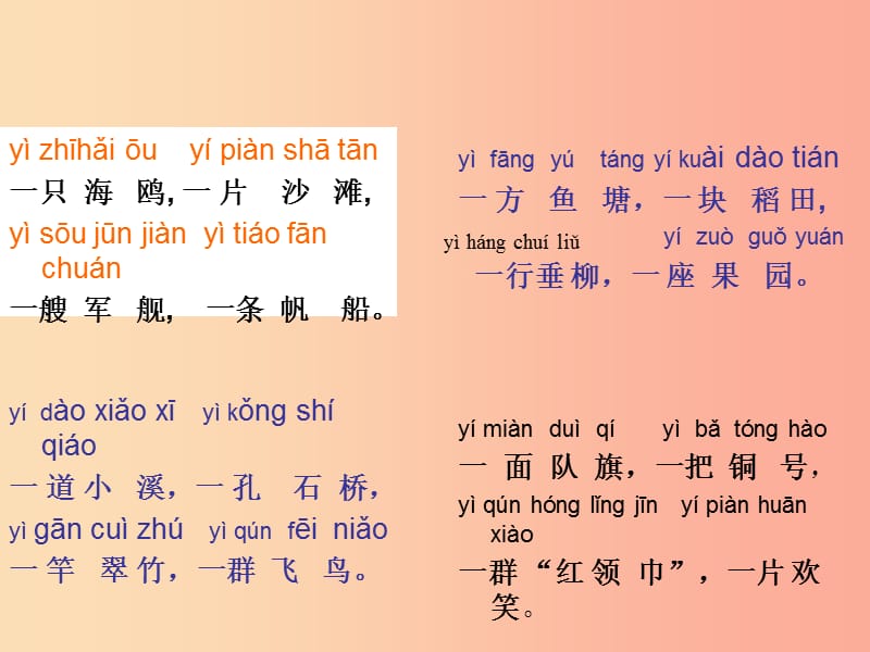 2020版二年级语文上册 识字 1《场景歌》教学课件 新人教版.ppt_第2页