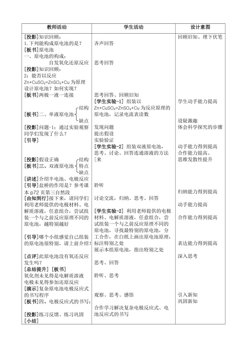 2019-2020年高中化学 《化学反应原理》第四章第一节原电池教学设计 新人教版选修4.doc_第2页