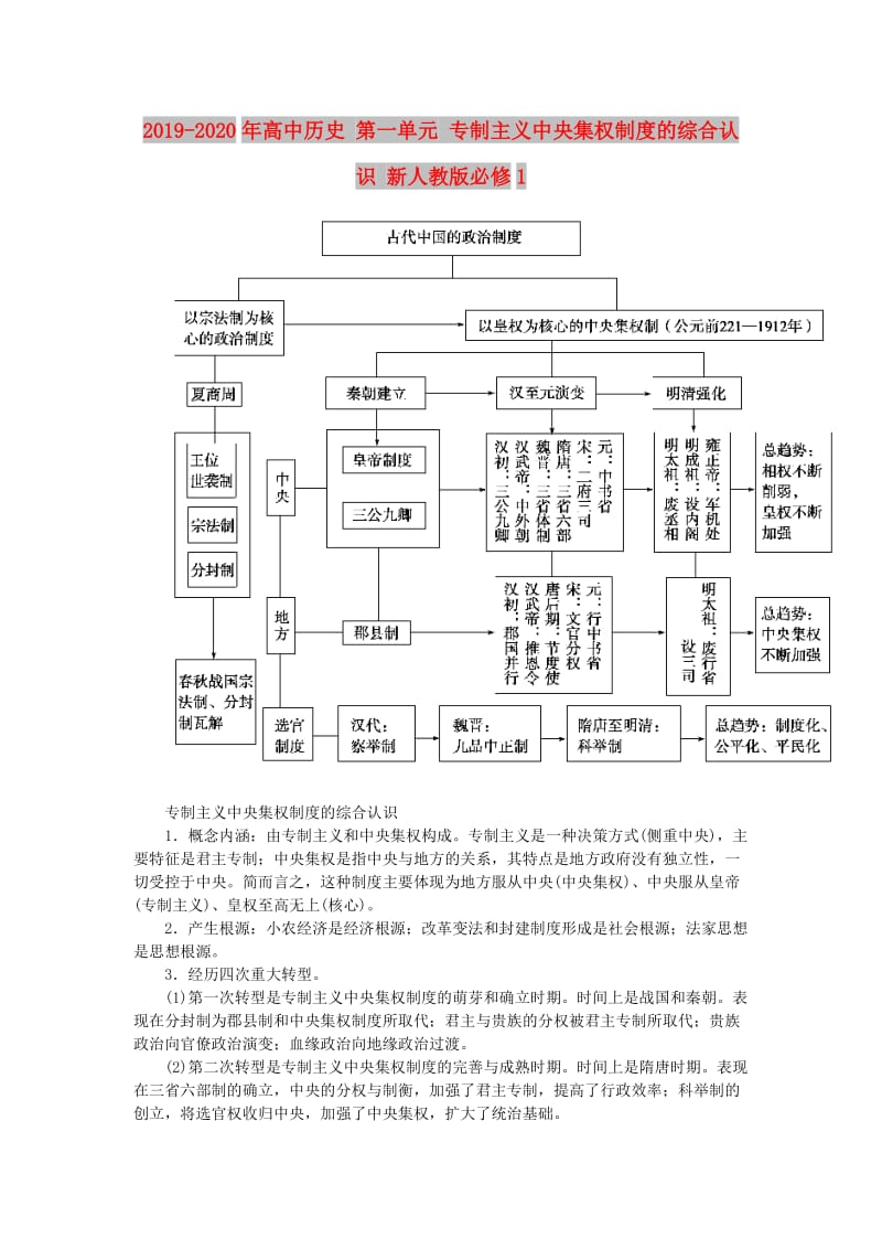 2019-2020年高中历史 第一单元 专制主义中央集权制度的综合认识 新人教版必修1.doc_第1页