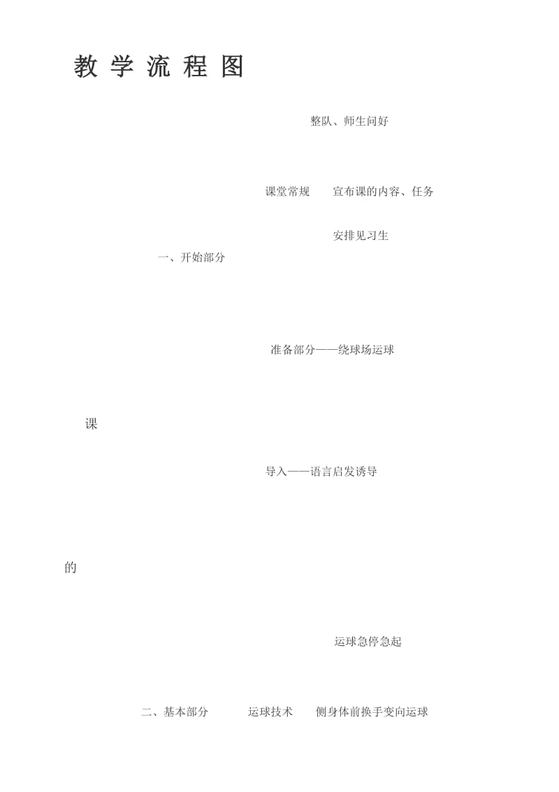 2019-2020年高一体育 运球组合技术教案 .doc_第3页