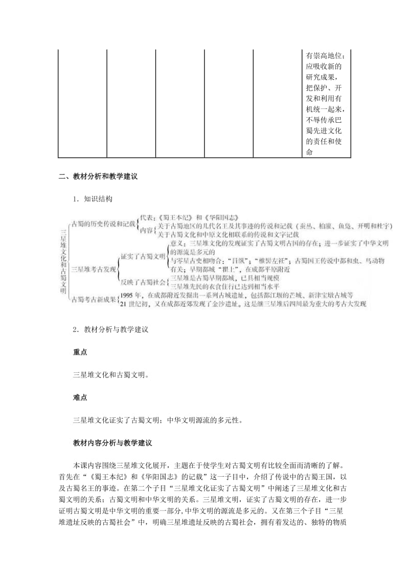 2019-2020年高中历史 53《三星堆文化和古蜀文明》教案 新人教版选修5.doc_第2页