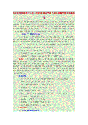 2019-2020年高三化學(xué)一輪復(fù)習(xí) 難點(diǎn)突破2 阿氏常數(shù)的辯證思維練習(xí).doc