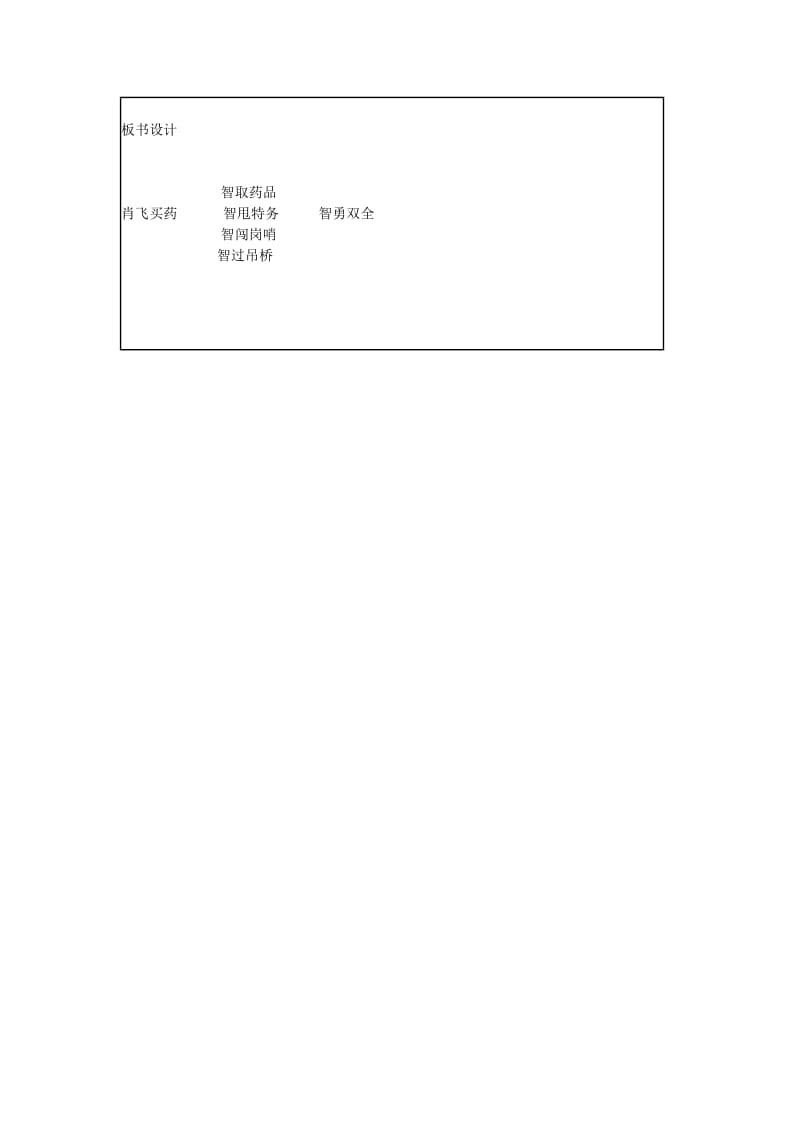 2019-2020年高中语文《肖飞买药》教案 北京版选修3.doc_第2页