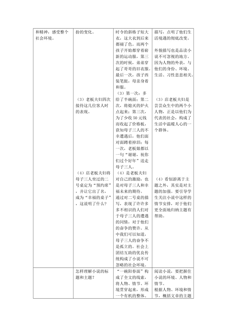 2019-2020年高中语文 3.9《一碗阳春面》教案 沪教版必修1.doc_第3页