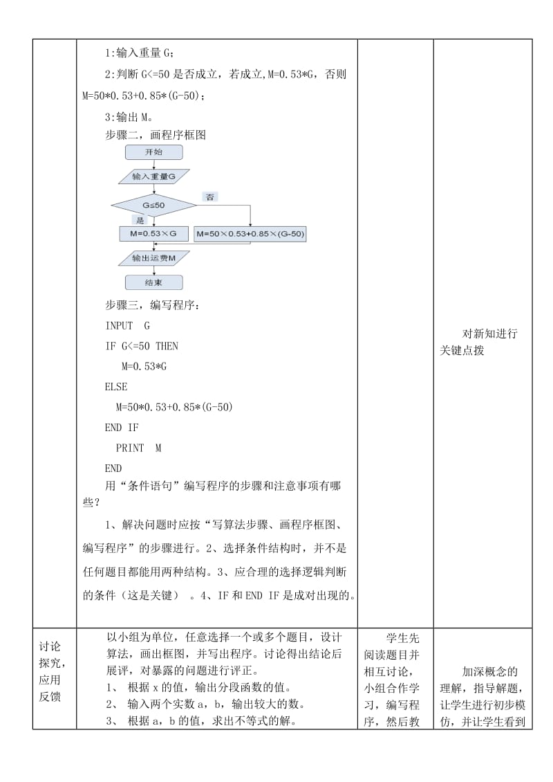 2019-2020年高中数学第一章算法初步第2节《条件语句》教案新人教版必修3.doc_第3页