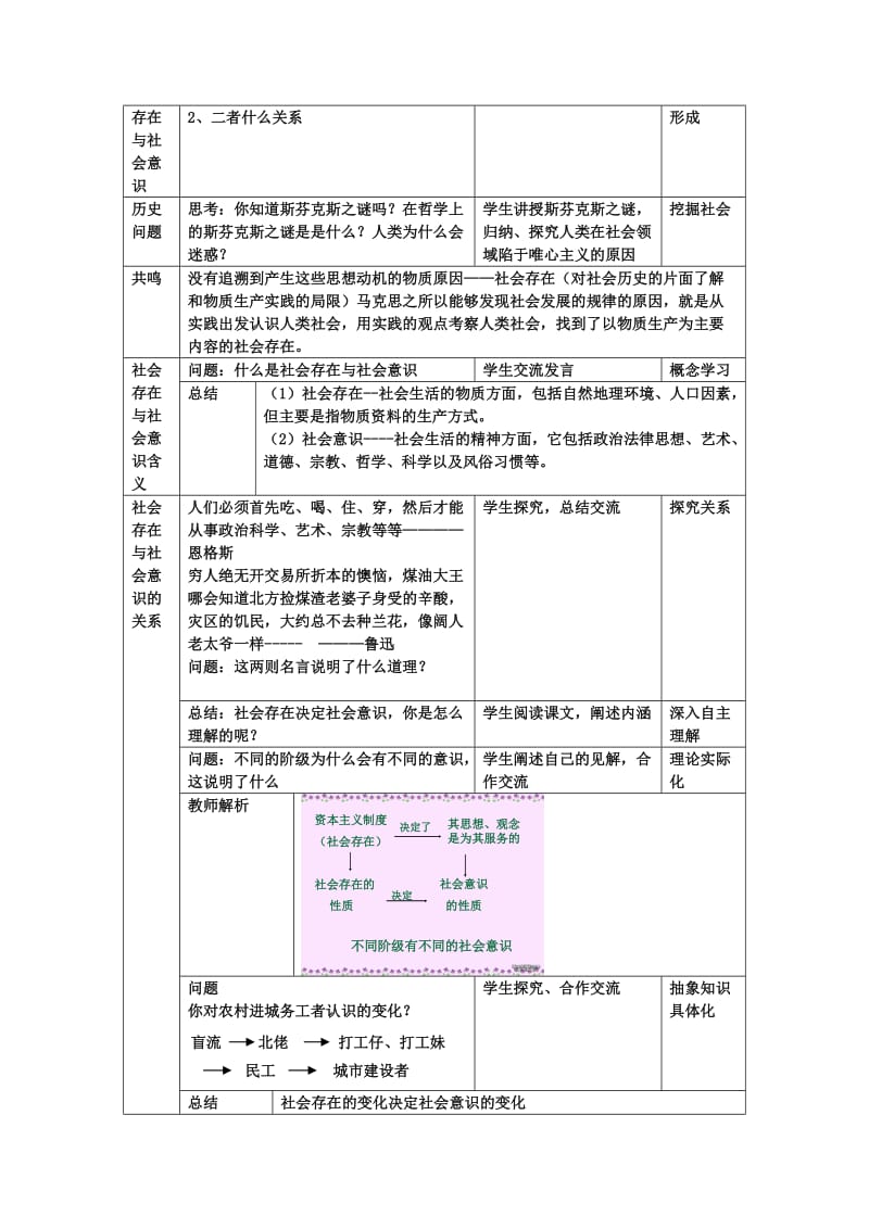 2019-2020年高中政治《社会发展的规律》教案8 新人教版必修4.doc_第2页