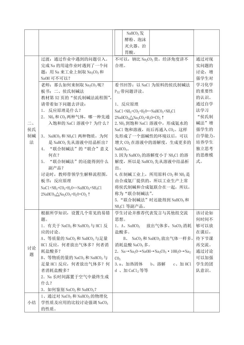 2019-2020年高中化学 2.2.2《碳酸钠的性质与应用》同步教案1 苏教版必修1.doc_第3页