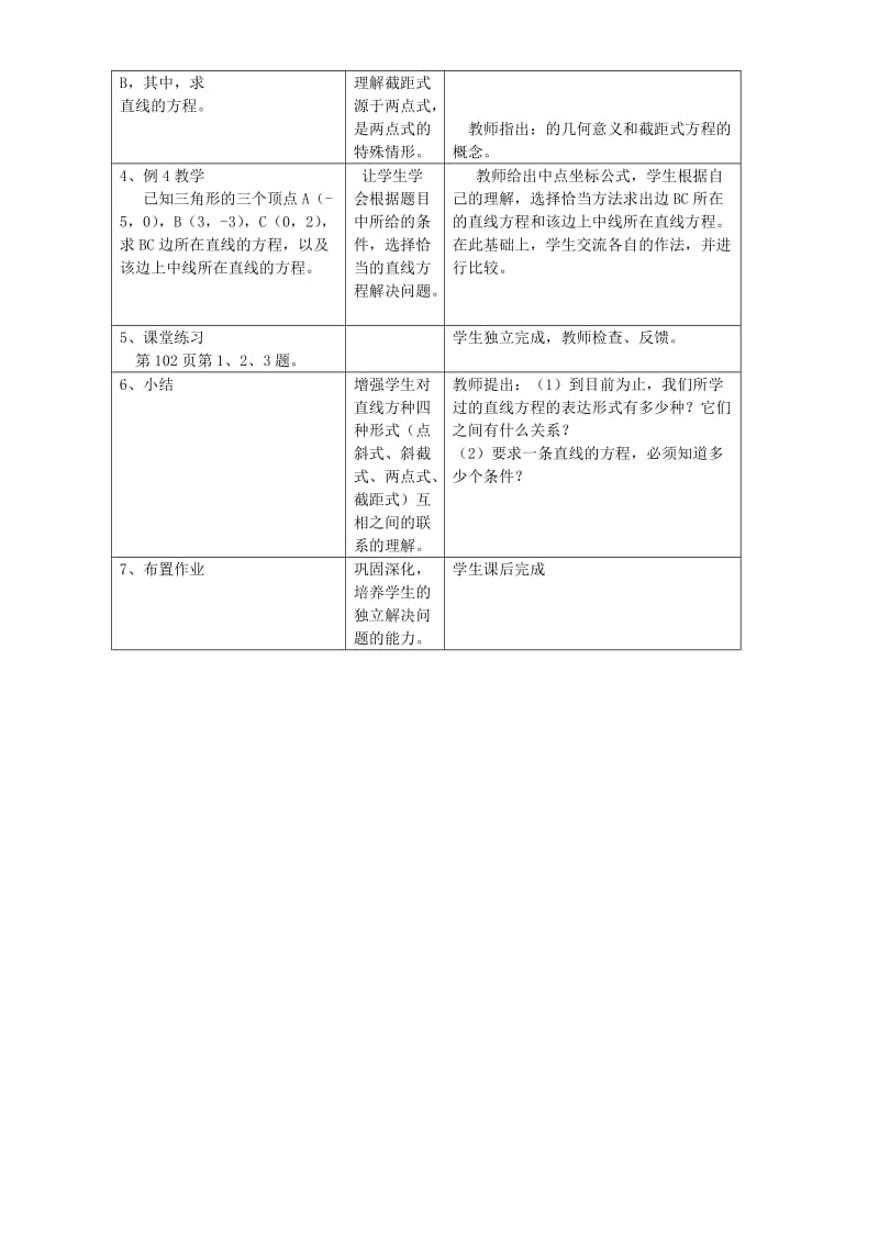 2019-2020年高一数学直线的点斜式方程二 新课标 人教版.doc_第2页