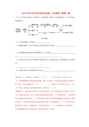 2019-2020年中考化學(xué)考點拓展 工業(yè)流程（框圖）題.doc