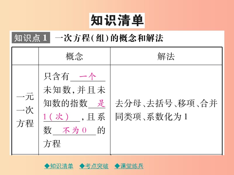 2019年中考数学总复习 第一部分 考点梳理 第二章 方程（组）与不等式（组）第5课时 一次方程（组）及其应用课件.ppt_第2页